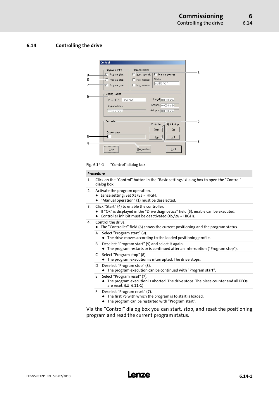 Controlling the drive, Commissioning, 14 controlling the drive | Lenze EVS9332xP User Manual | Page 221 / 445