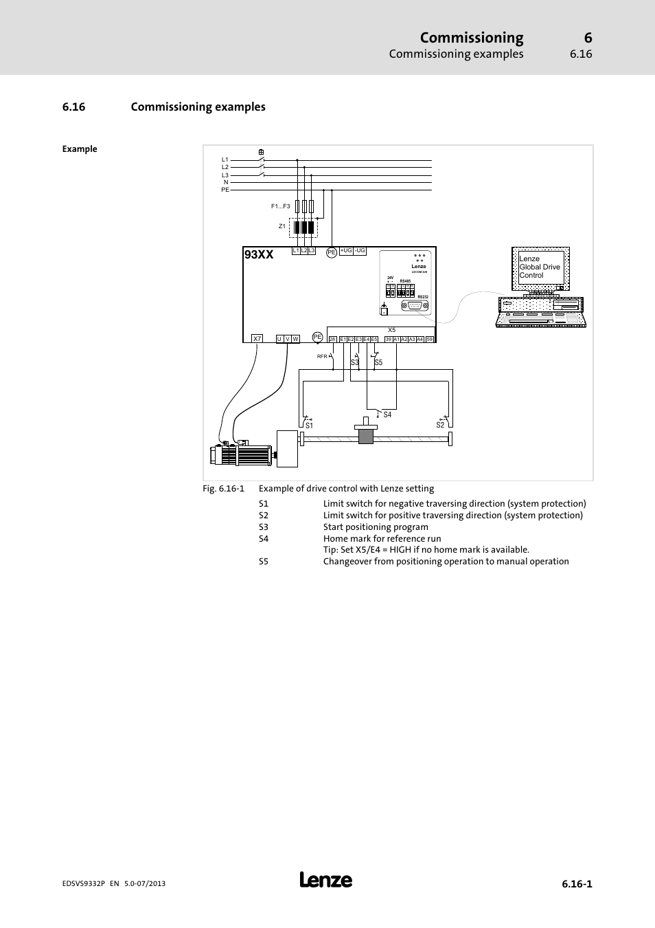 Commissioning examples, Commissioning, 16 commissioning examples | 93xx | Lenze EVS9332xP User Manual | Page 227 / 445