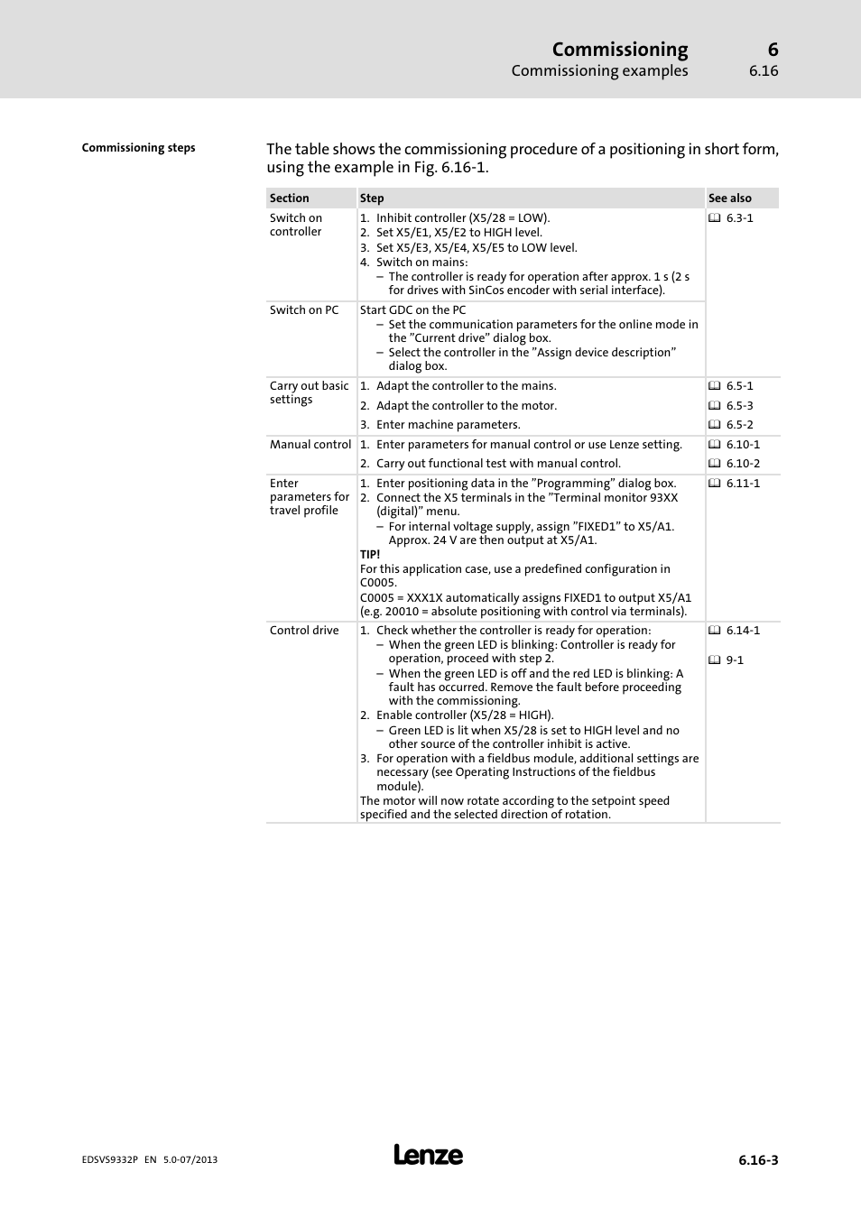 Commissioning | Lenze EVS9332xP User Manual | Page 229 / 445