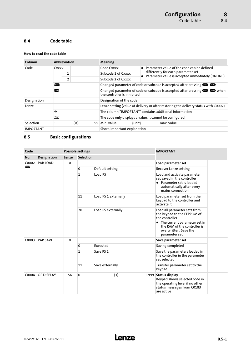 Code table, Basic configurations, Configuration | Lenze EVS9332xP User Manual | Page 267 / 445