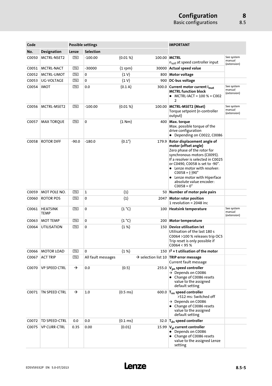 Configuration, Basic configurations | Lenze EVS9332xP User Manual | Page 271 / 445