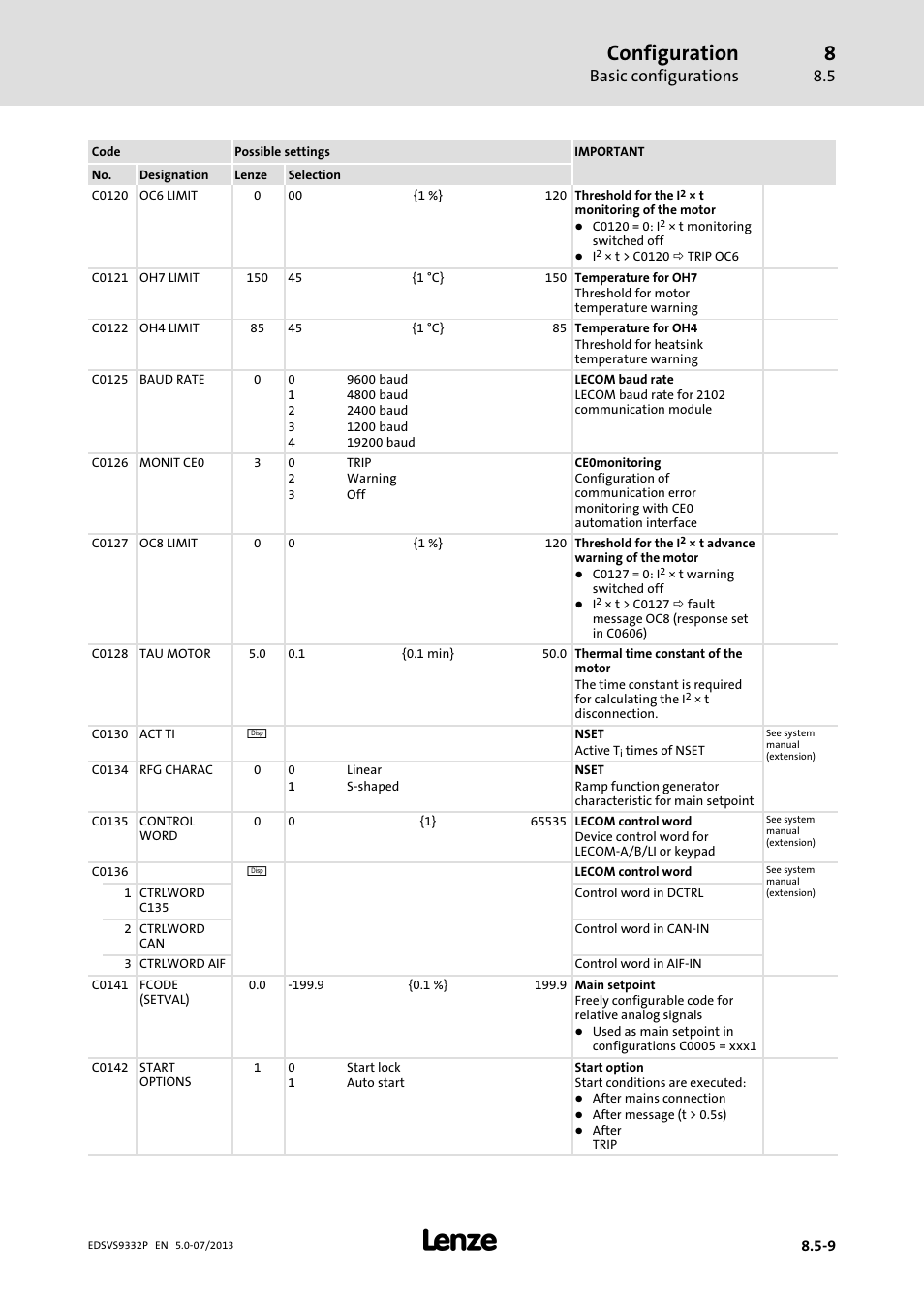 Configuration, Basic configurations | Lenze EVS9332xP User Manual | Page 275 / 445
