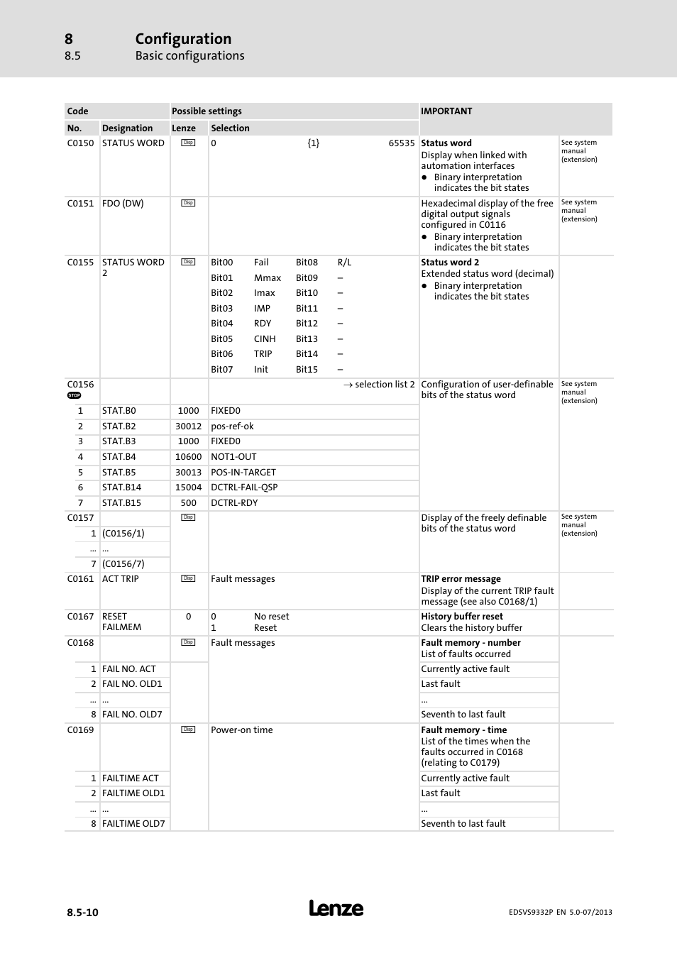Configuration, Basic configurations | Lenze EVS9332xP User Manual | Page 276 / 445