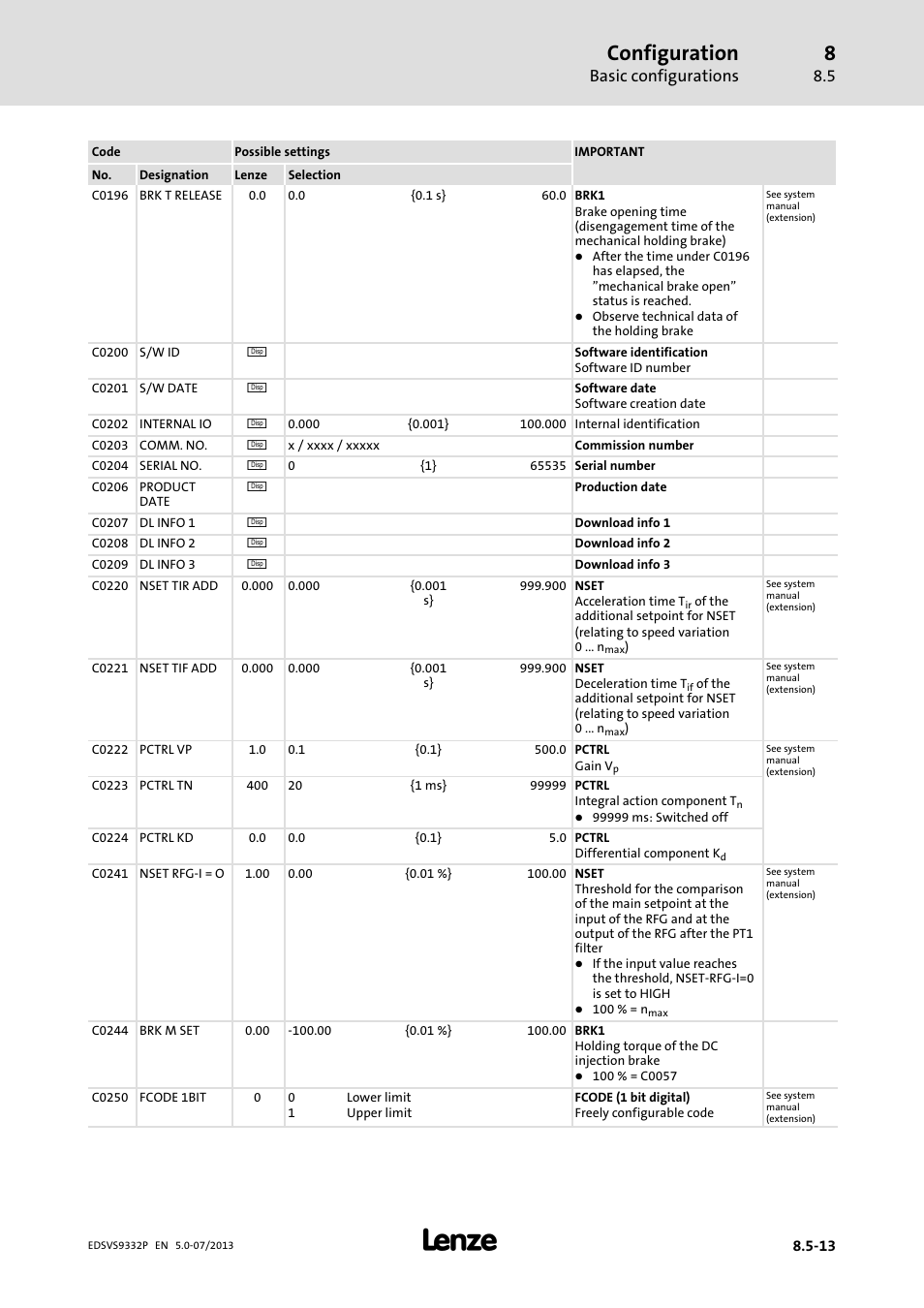 Configuration, Basic configurations | Lenze EVS9332xP User Manual | Page 279 / 445
