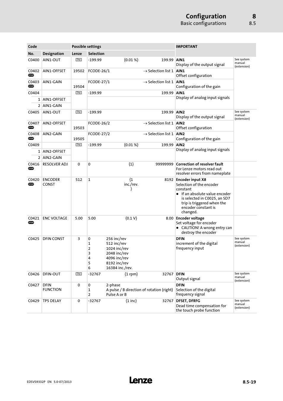 Configuration, Basic configurations | Lenze EVS9332xP User Manual | Page 285 / 445