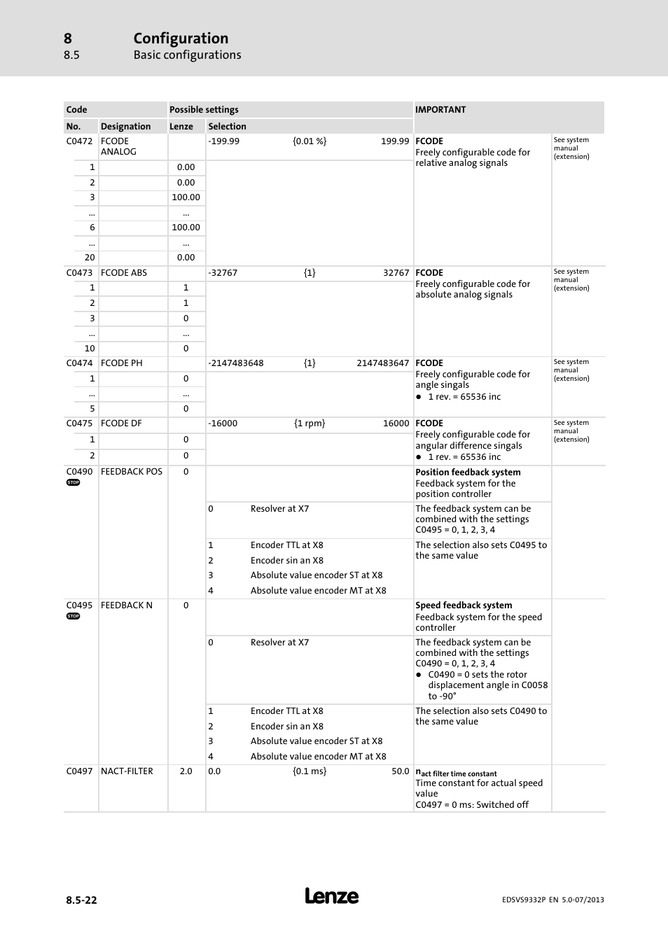 Configuration, Basic configurations | Lenze EVS9332xP User Manual | Page 288 / 445