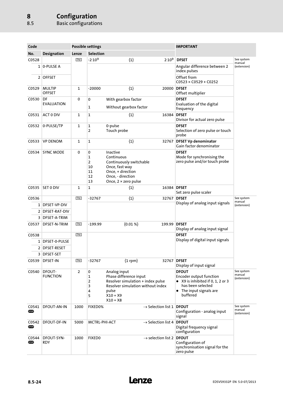 Configuration, Basic configurations | Lenze EVS9332xP User Manual | Page 290 / 445
