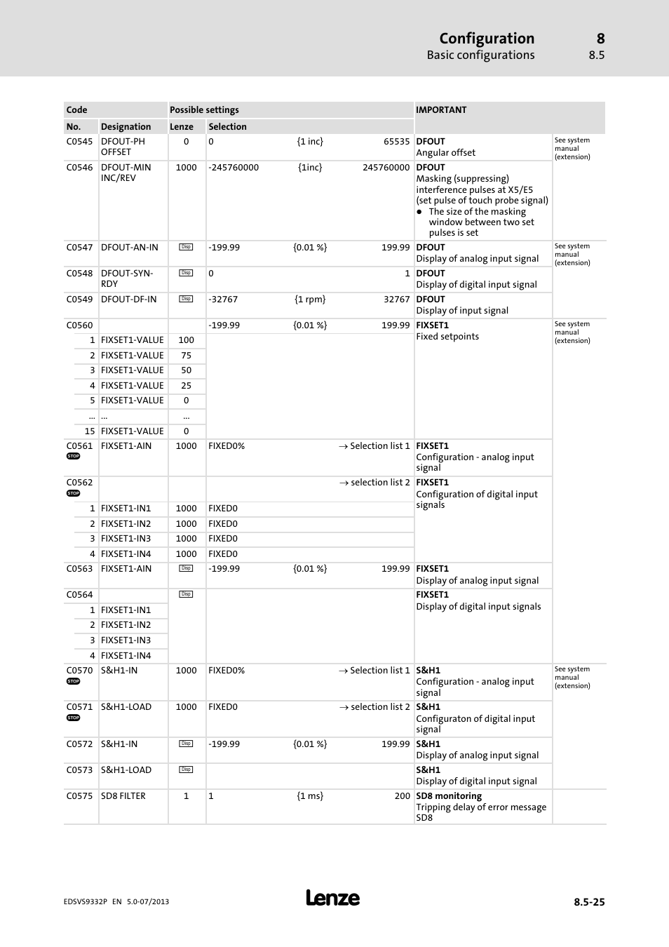Configuration, Basic configurations | Lenze EVS9332xP User Manual | Page 291 / 445
