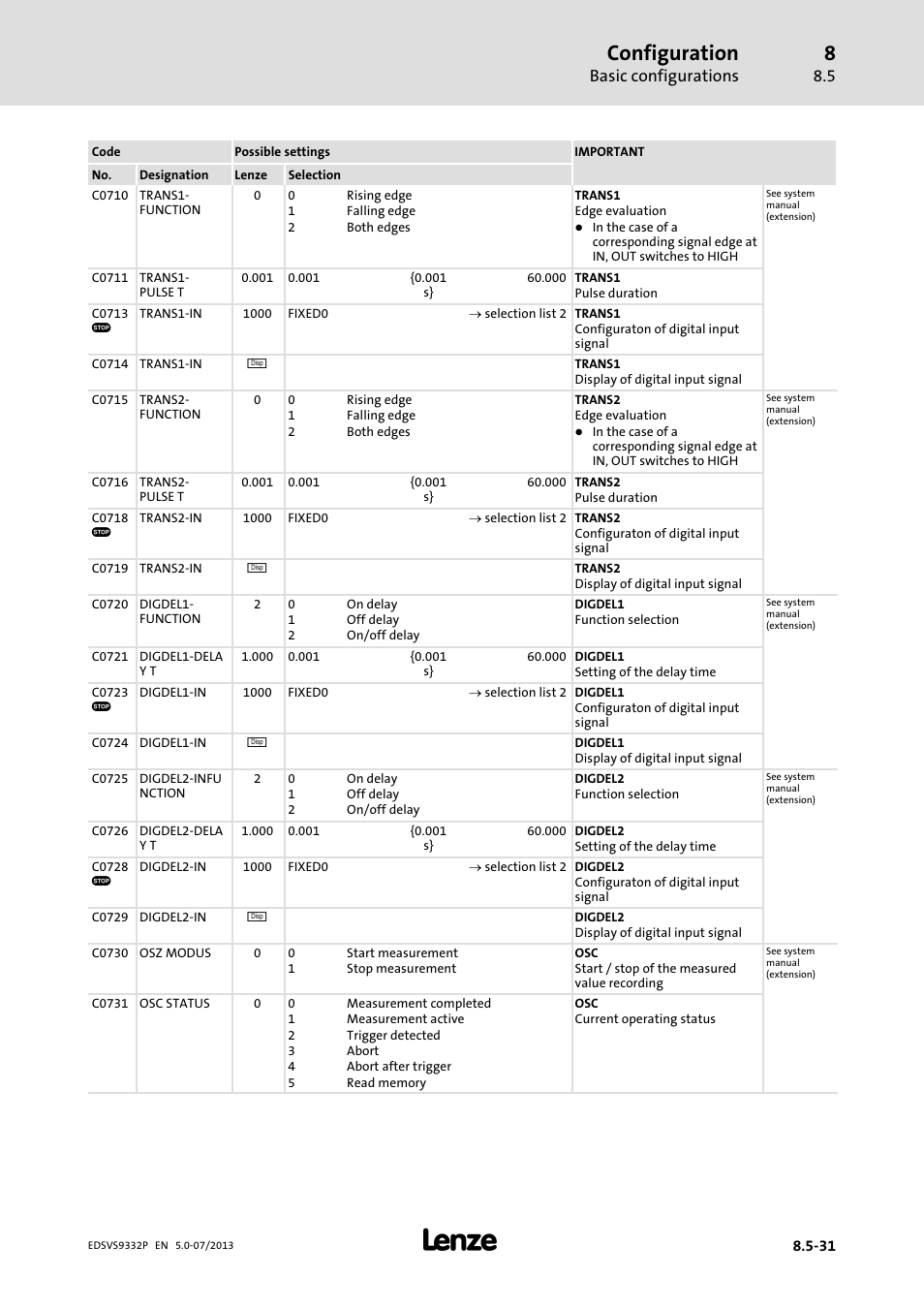 Configuration, Basic configurations | Lenze EVS9332xP User Manual | Page 297 / 445