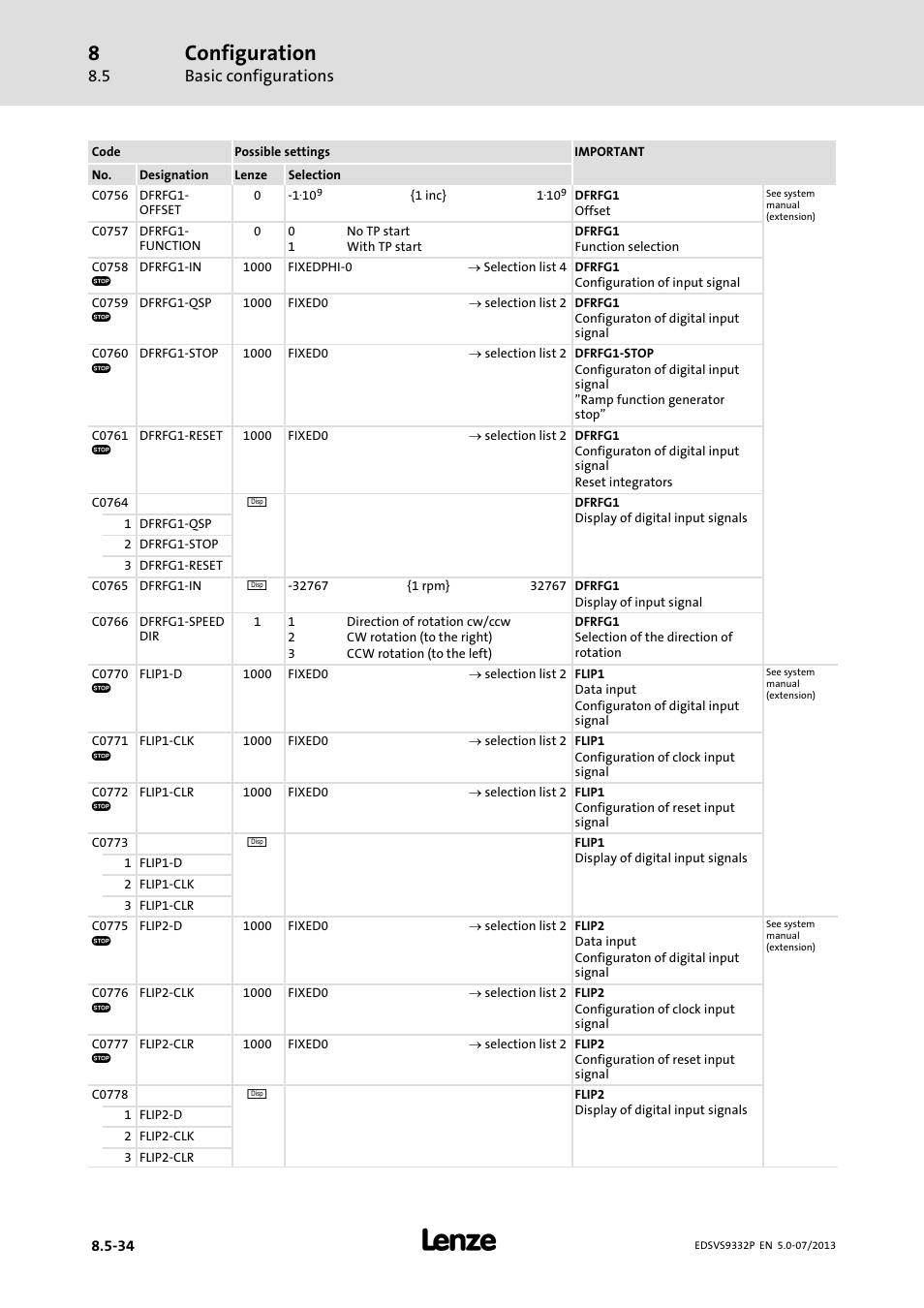 Configuration, Basic configurations | Lenze EVS9332xP User Manual | Page 300 / 445