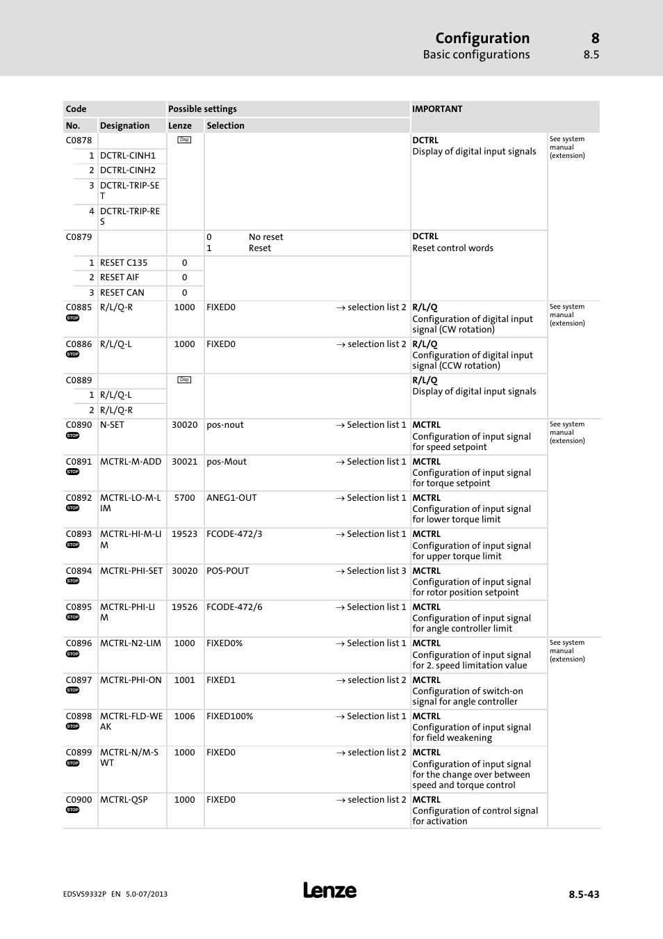 Configuration, Basic configurations | Lenze EVS9332xP User Manual | Page 309 / 445