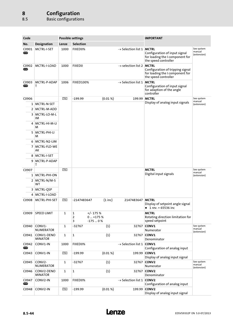 Configuration, Basic configurations | Lenze EVS9332xP User Manual | Page 310 / 445