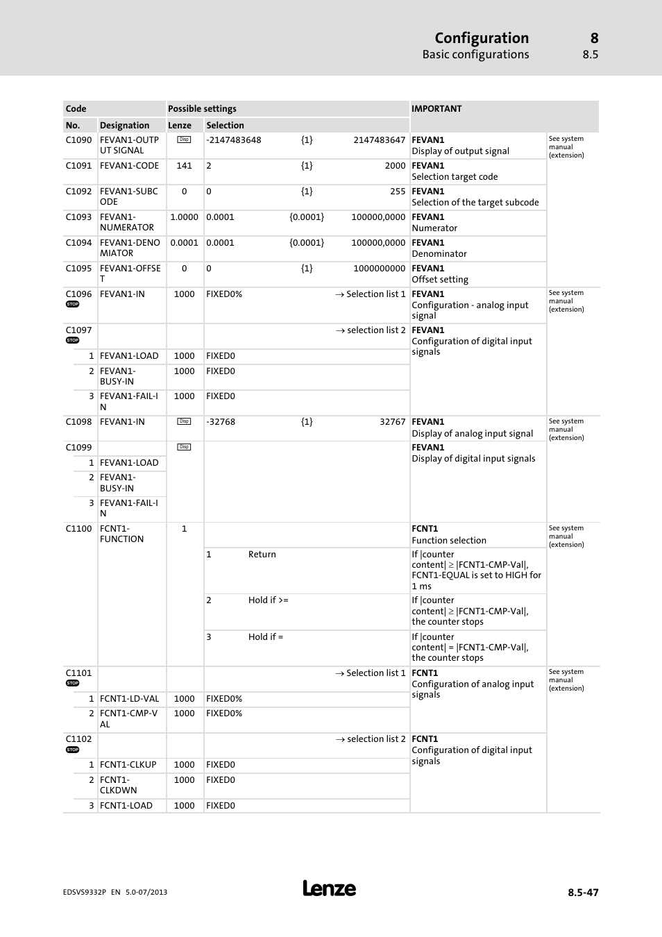 Configuration, Basic configurations | Lenze EVS9332xP User Manual | Page 313 / 445