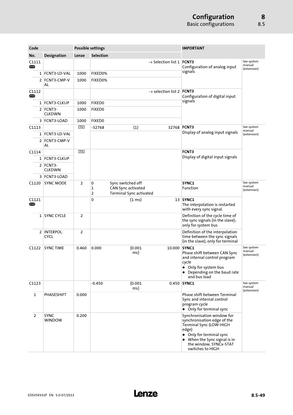 Configuration, Basic configurations | Lenze EVS9332xP User Manual | Page 315 / 445
