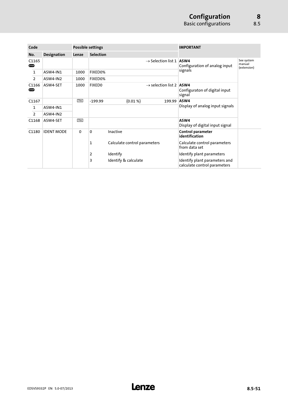 Configuration | Lenze EVS9332xP User Manual | Page 317 / 445