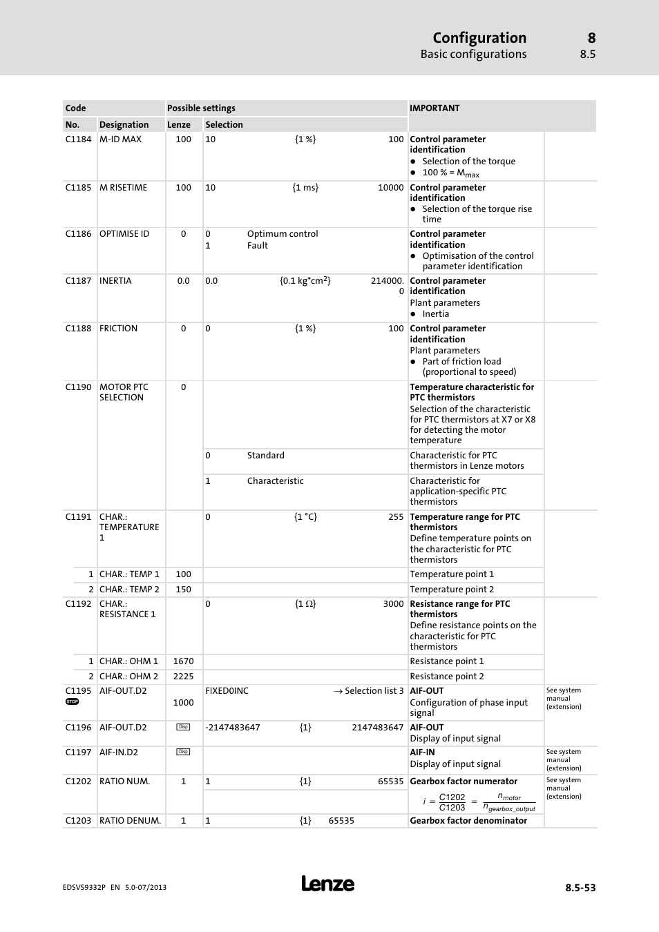 Configuration, Basic configurations | Lenze EVS9332xP User Manual | Page 319 / 445