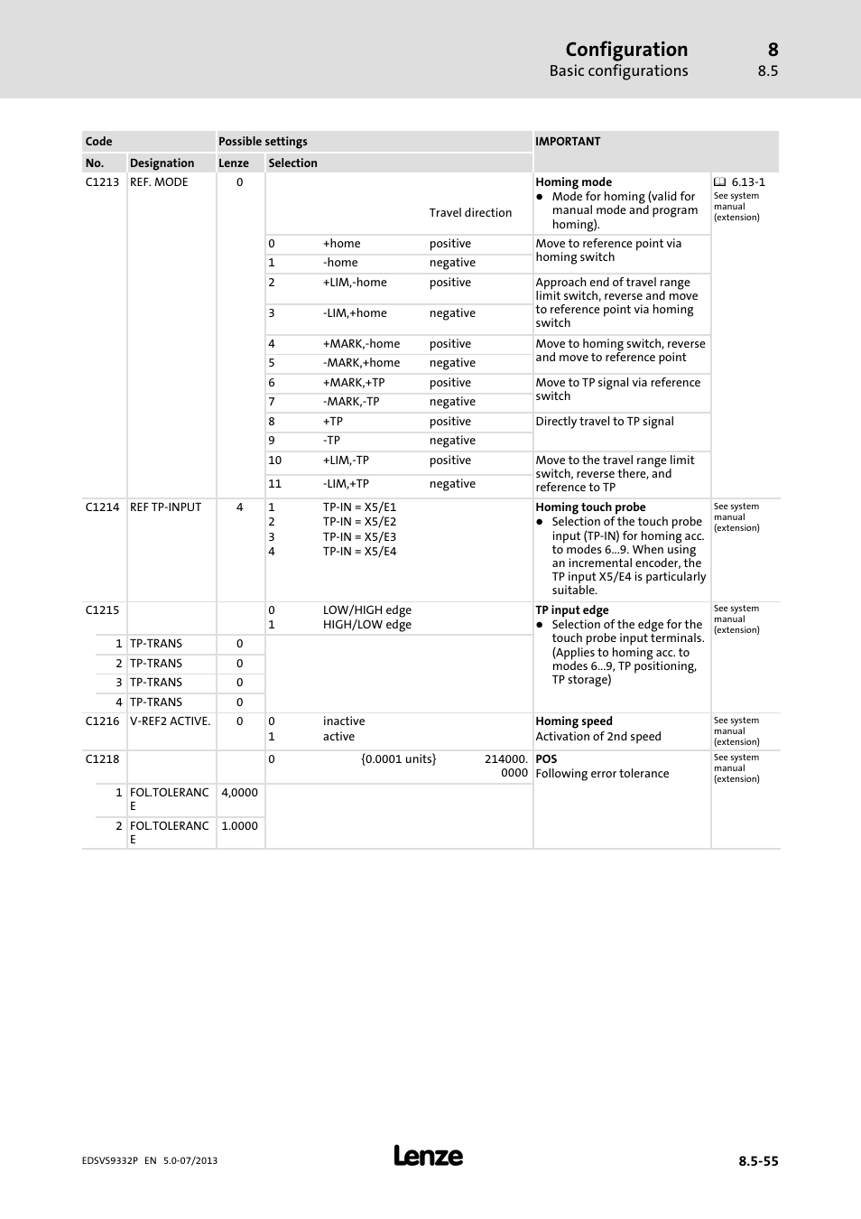 Configuration, Basic configurations | Lenze EVS9332xP User Manual | Page 321 / 445