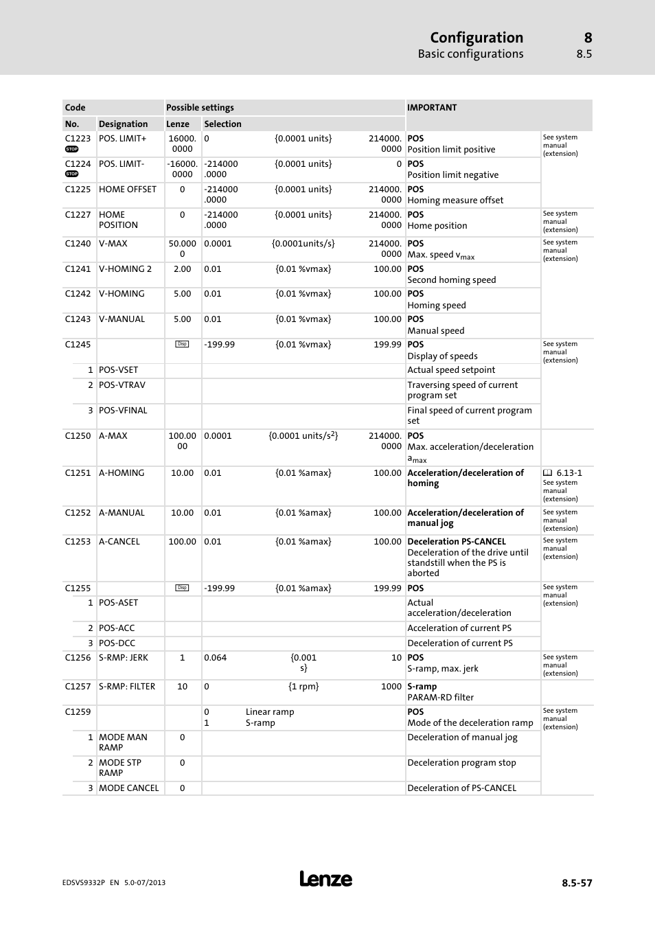 Configuration, Basic configurations | Lenze EVS9332xP User Manual | Page 323 / 445
