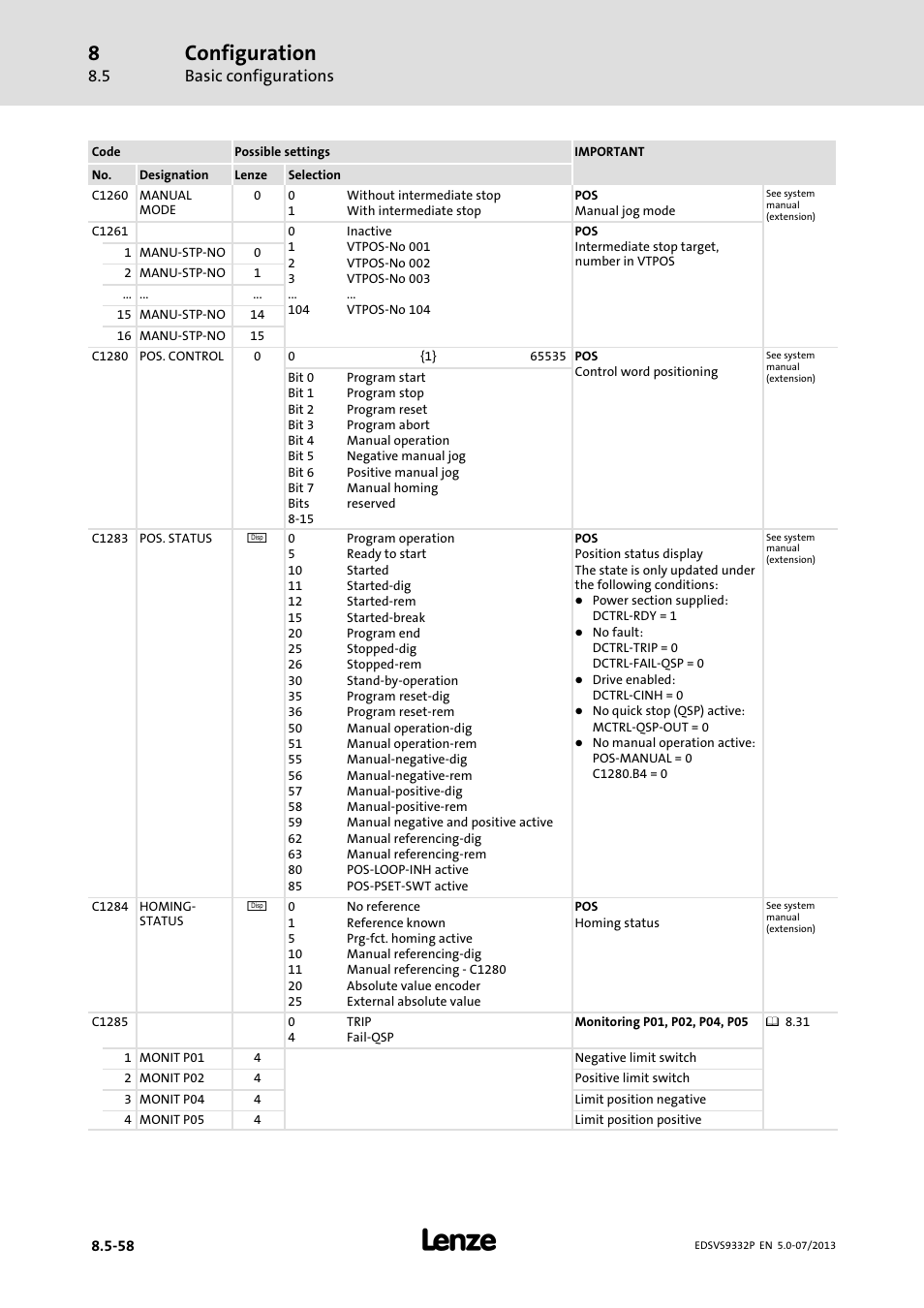 Configuration, Basic configurations | Lenze EVS9332xP User Manual | Page 324 / 445