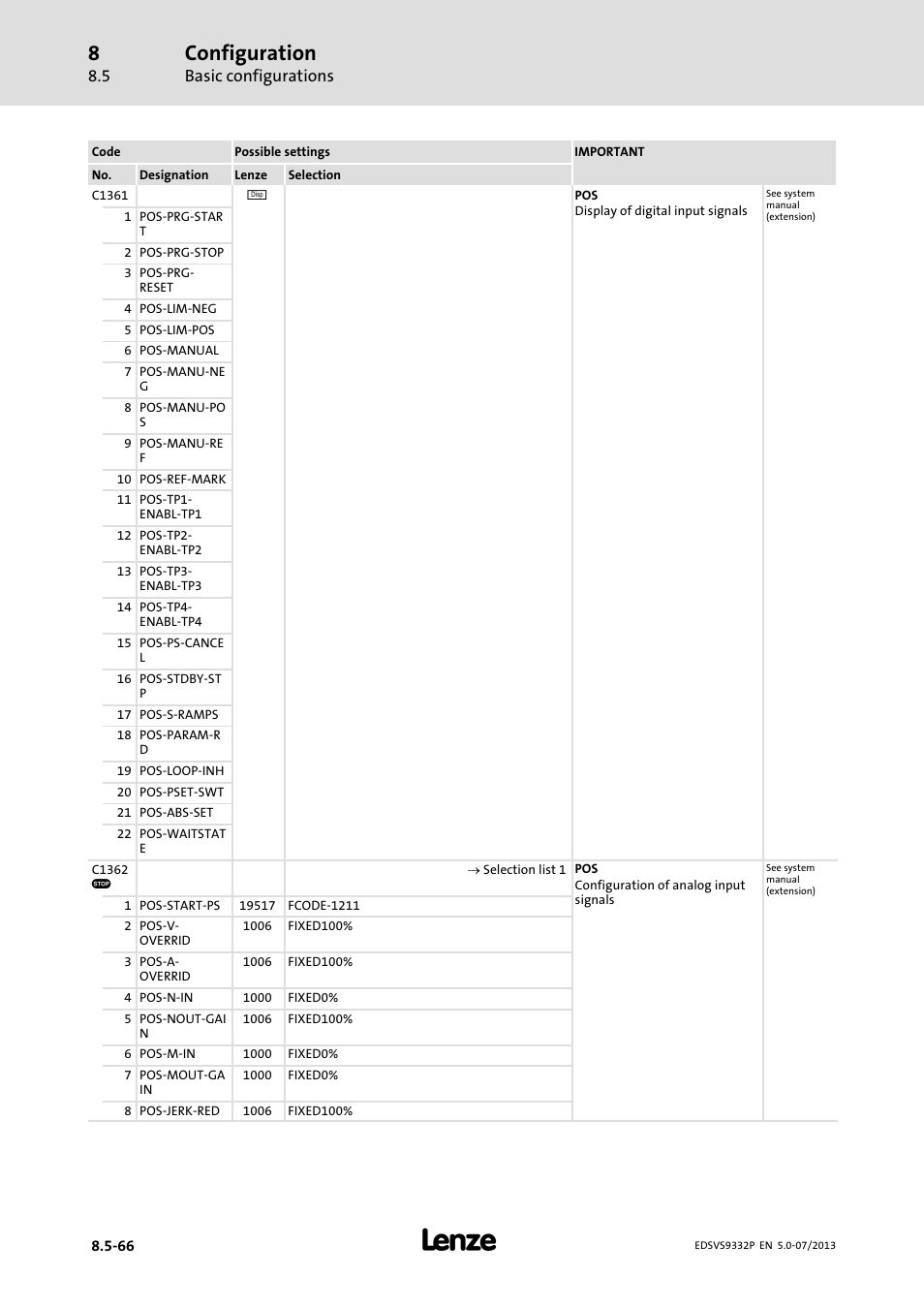 Configuration, Basic configurations | Lenze EVS9332xP User Manual | Page 332 / 445