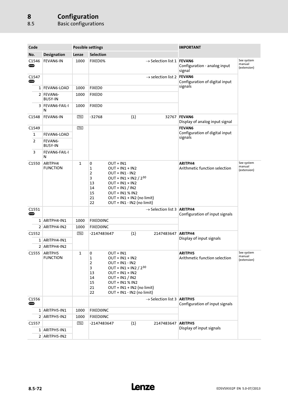 Configuration, Basic configurations | Lenze EVS9332xP User Manual | Page 338 / 445