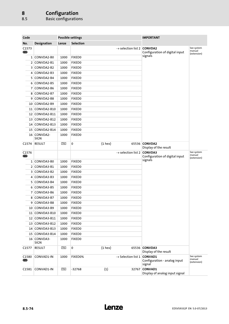 Configuration, Basic configurations | Lenze EVS9332xP User Manual | Page 340 / 445