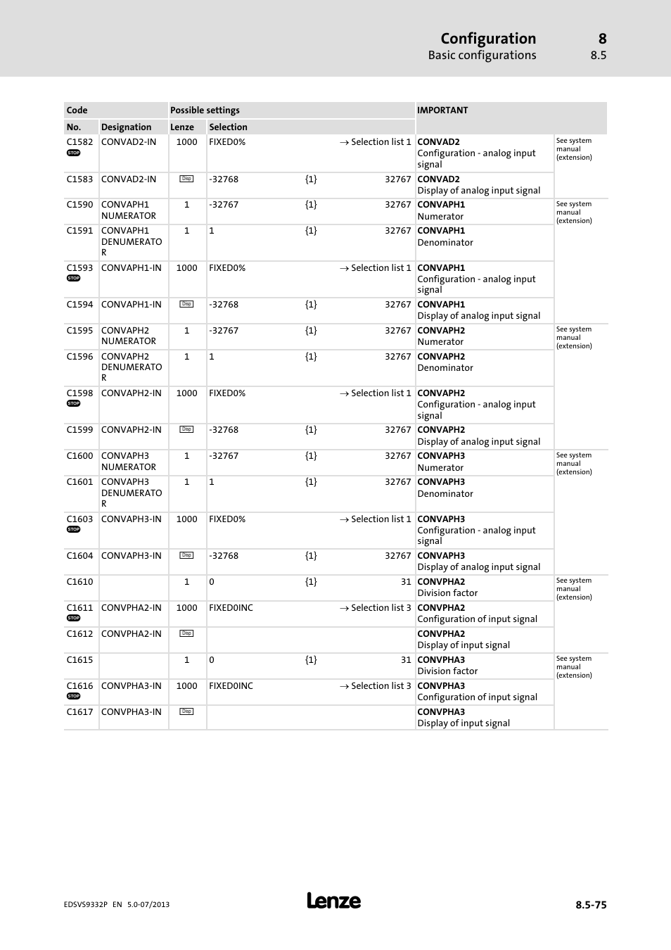 Configuration, Basic configurations | Lenze EVS9332xP User Manual | Page 341 / 445