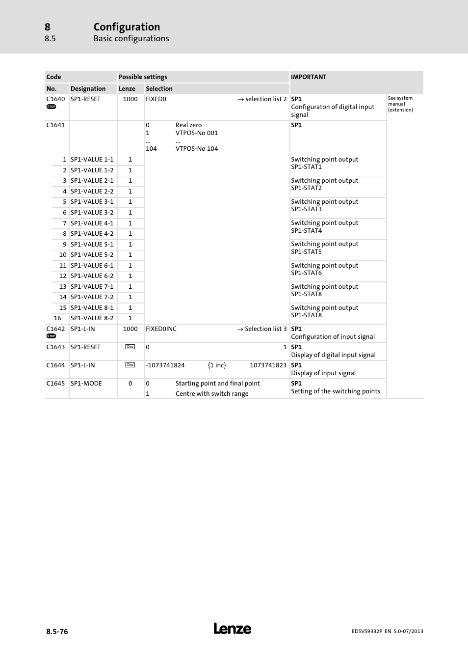 Configuration, Basic configurations | Lenze EVS9332xP User Manual | Page 342 / 445