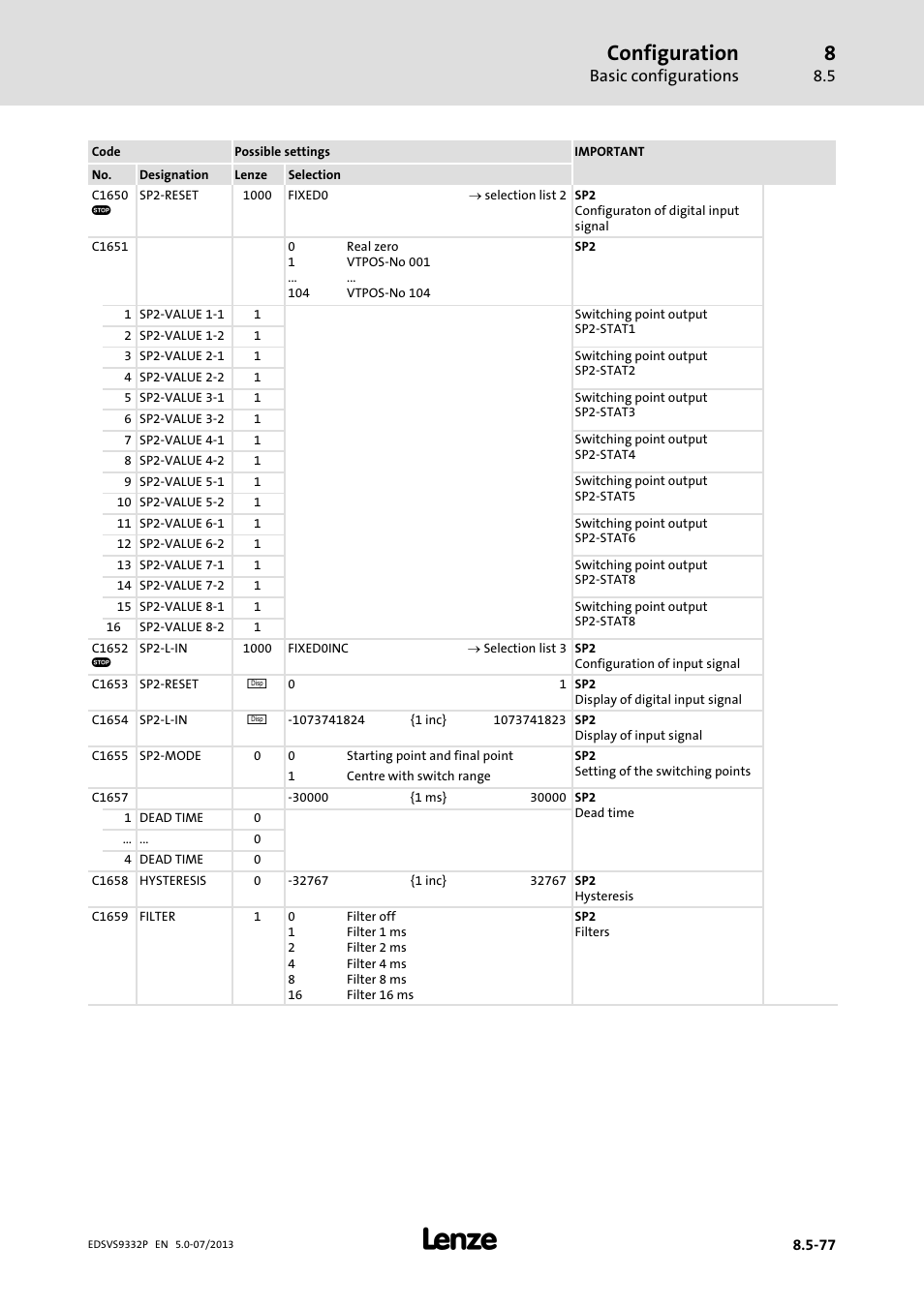 Configuration, Basic configurations | Lenze EVS9332xP User Manual | Page 343 / 445