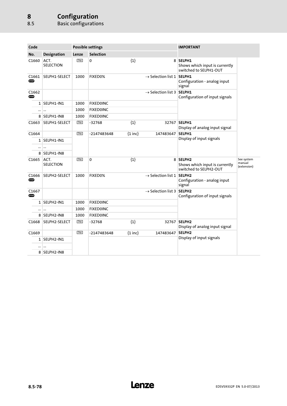 Configuration, Basic configurations | Lenze EVS9332xP User Manual | Page 344 / 445