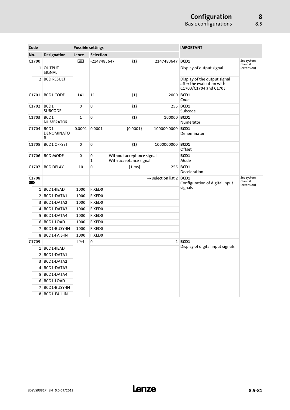 Configuration, Basic configurations | Lenze EVS9332xP User Manual | Page 347 / 445