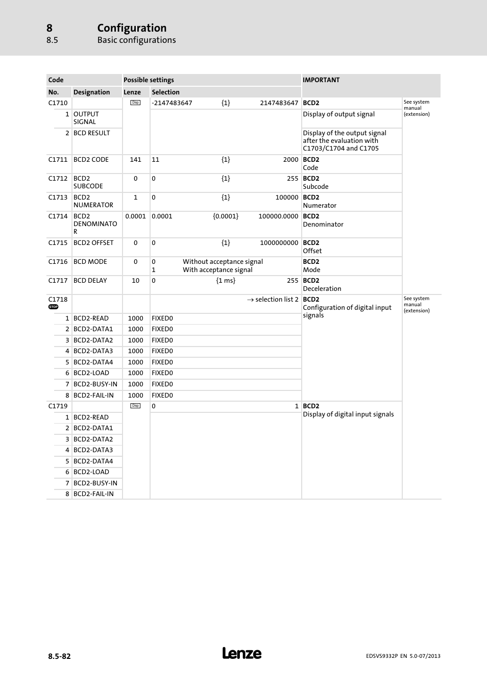 Configuration, Basic configurations | Lenze EVS9332xP User Manual | Page 348 / 445