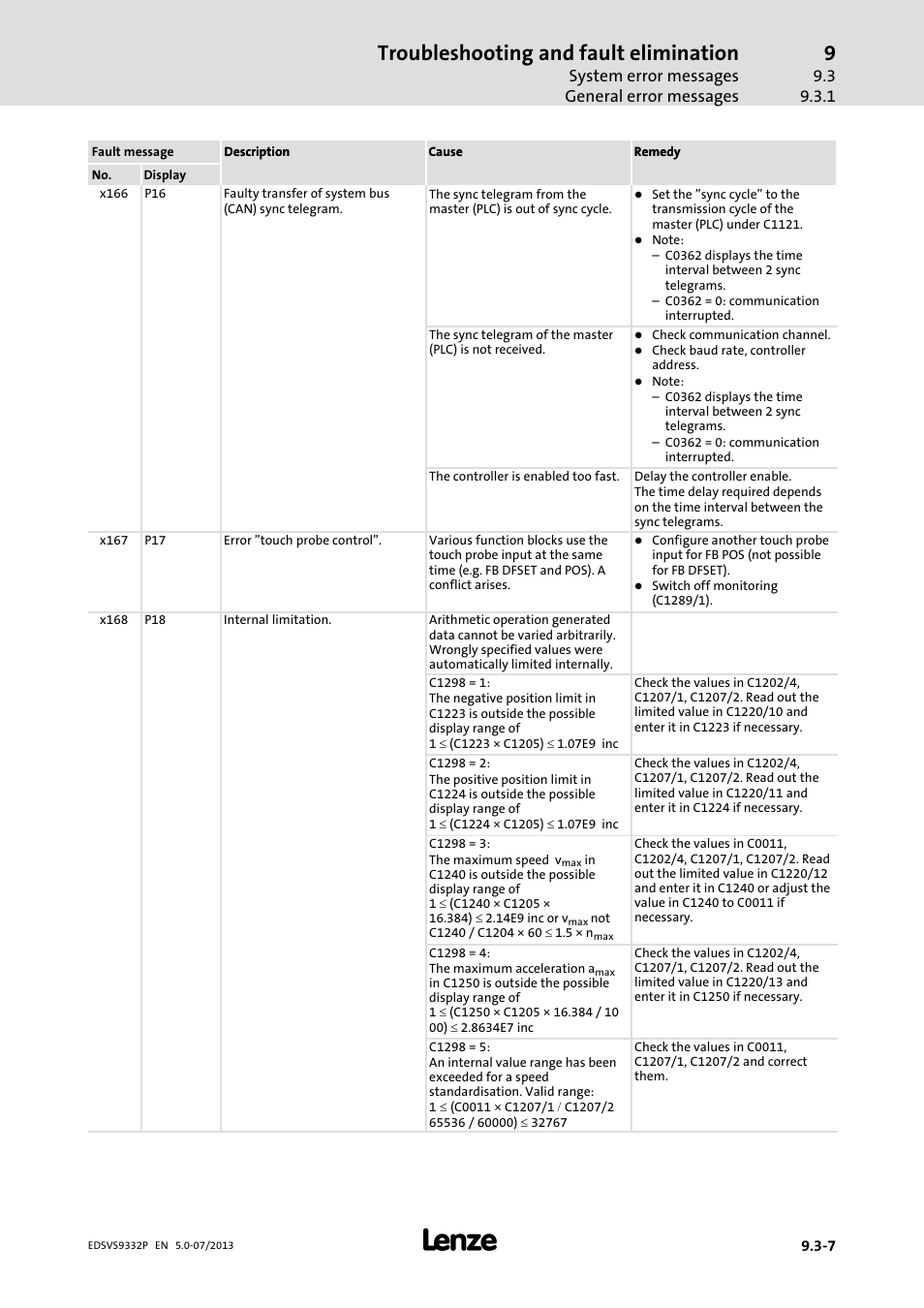 Troubleshooting and fault elimination, System error messages general error messages | Lenze EVS9332xP User Manual | Page 399 / 445