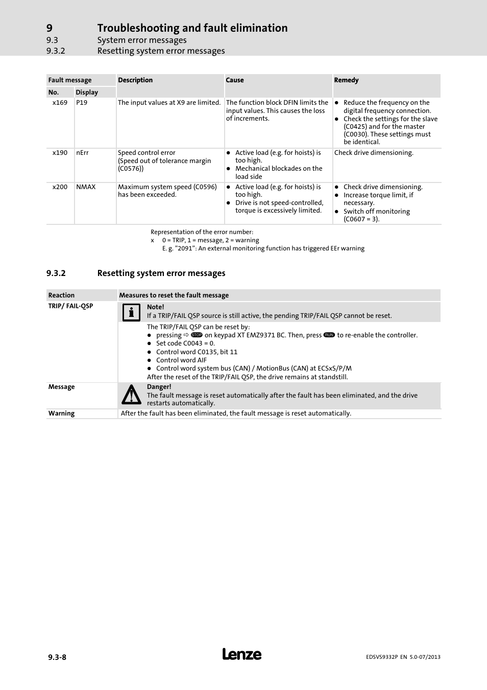 Resetting system error messages, Troubleshooting and fault elimination, 2 resetting system error messages | Lenze EVS9332xP User Manual | Page 400 / 445