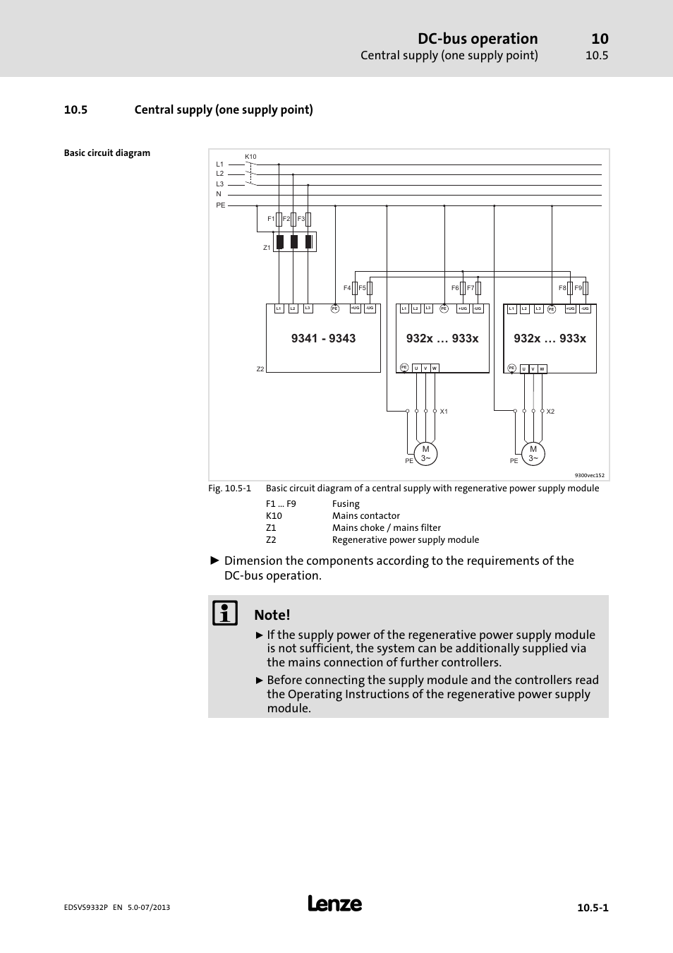Central supply (one supply point), Dc−bus operation, 5 central supply (one supply point) | Lenze EVS9332xP User Manual | Page 411 / 445