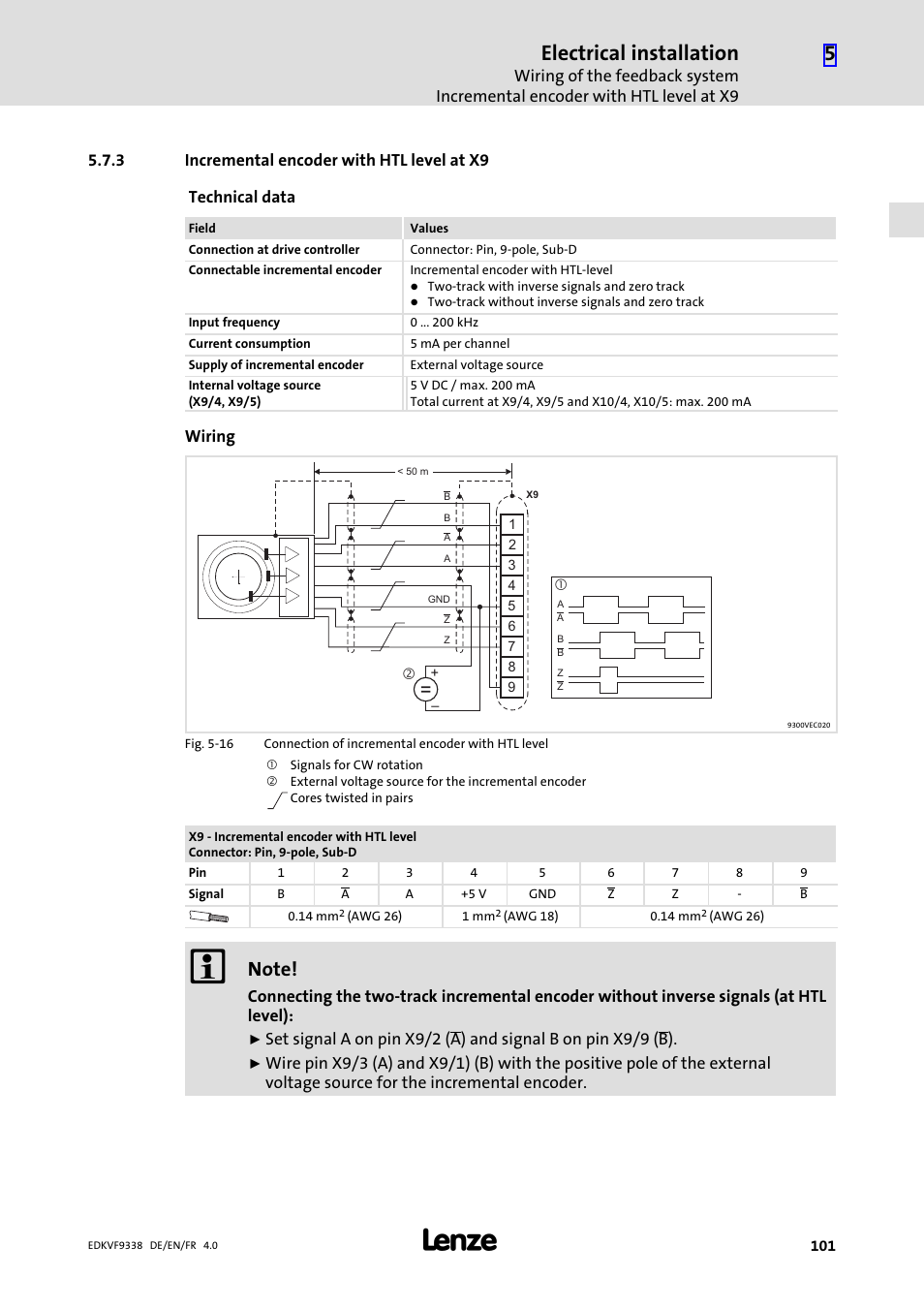 3 incremental encoder with htl level at x9, Incremental encoder with htl level at x9, Electrical installation | Lenze EVF9338 User Manual | Page 101 / 158