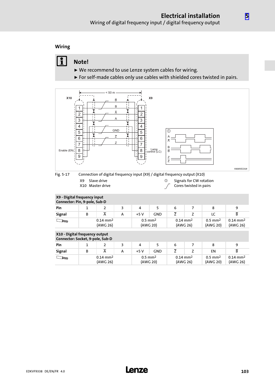 Electrical installation, Wiring, We recommend to use lenze system cables for wiring | Lenze EVF9338 User Manual | Page 103 / 158