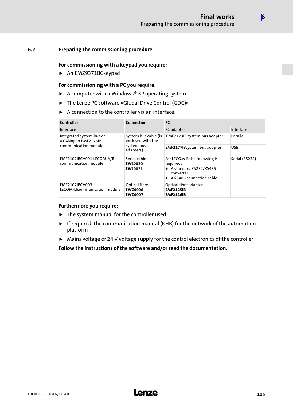 2 preparing the commissioning procedure, Preparing the commissioning procedure, Final works | Lenze EVF9338 User Manual | Page 105 / 158