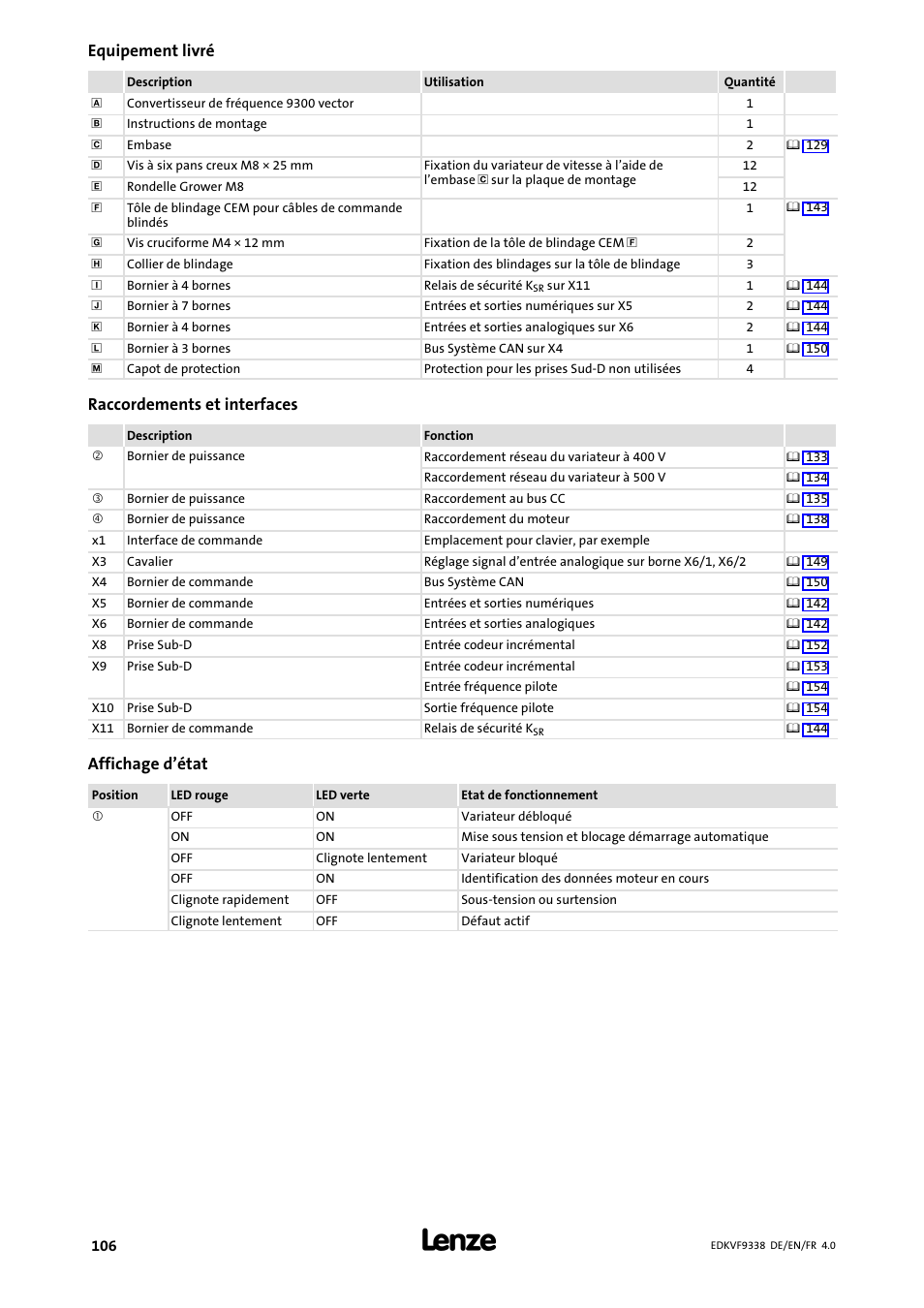 Equipement livré, Raccordements et interfaces, Affichage d’état | Lenze EVF9338 User Manual | Page 106 / 158