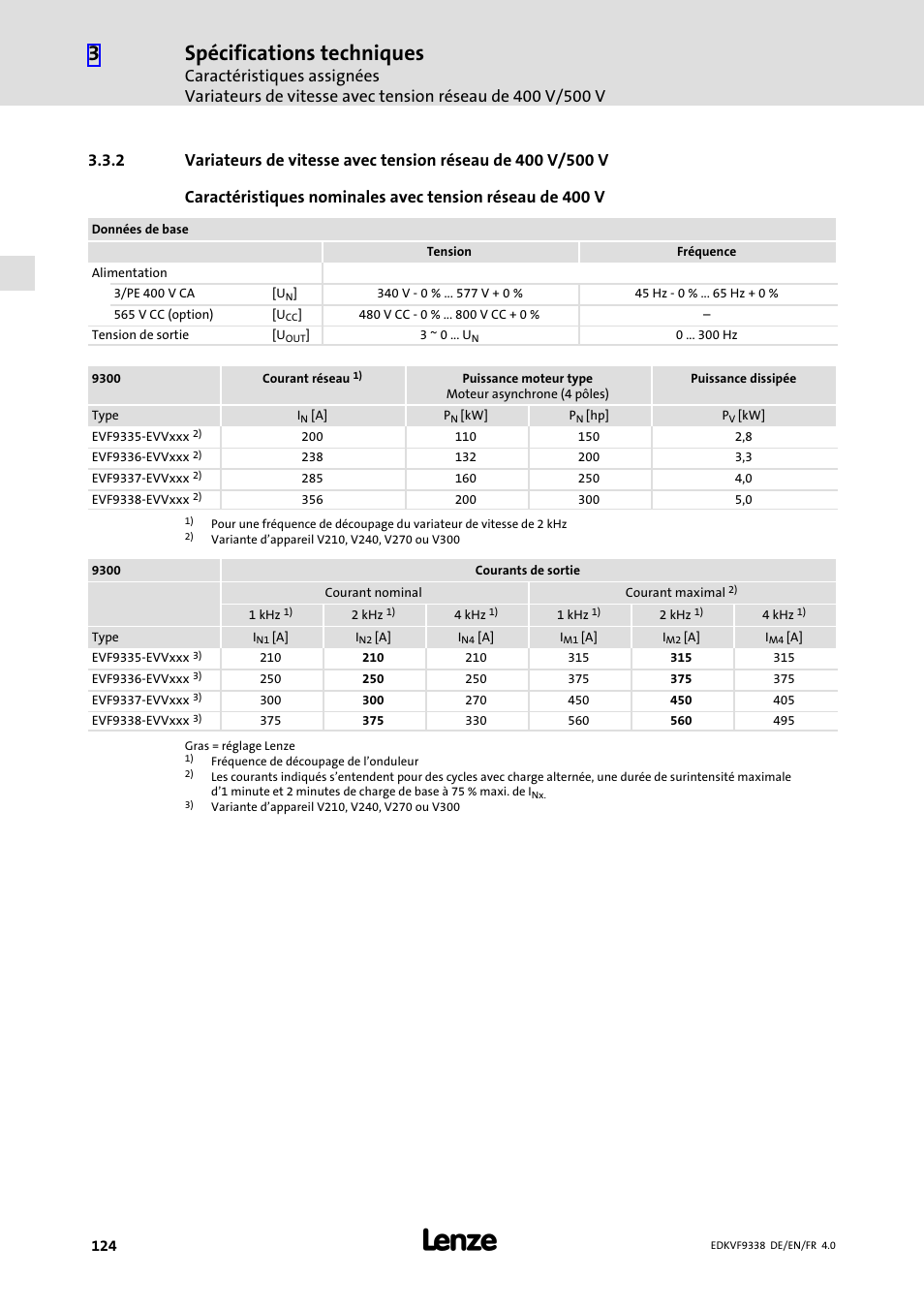 Spécifications techniques | Lenze EVF9338 User Manual | Page 124 / 158