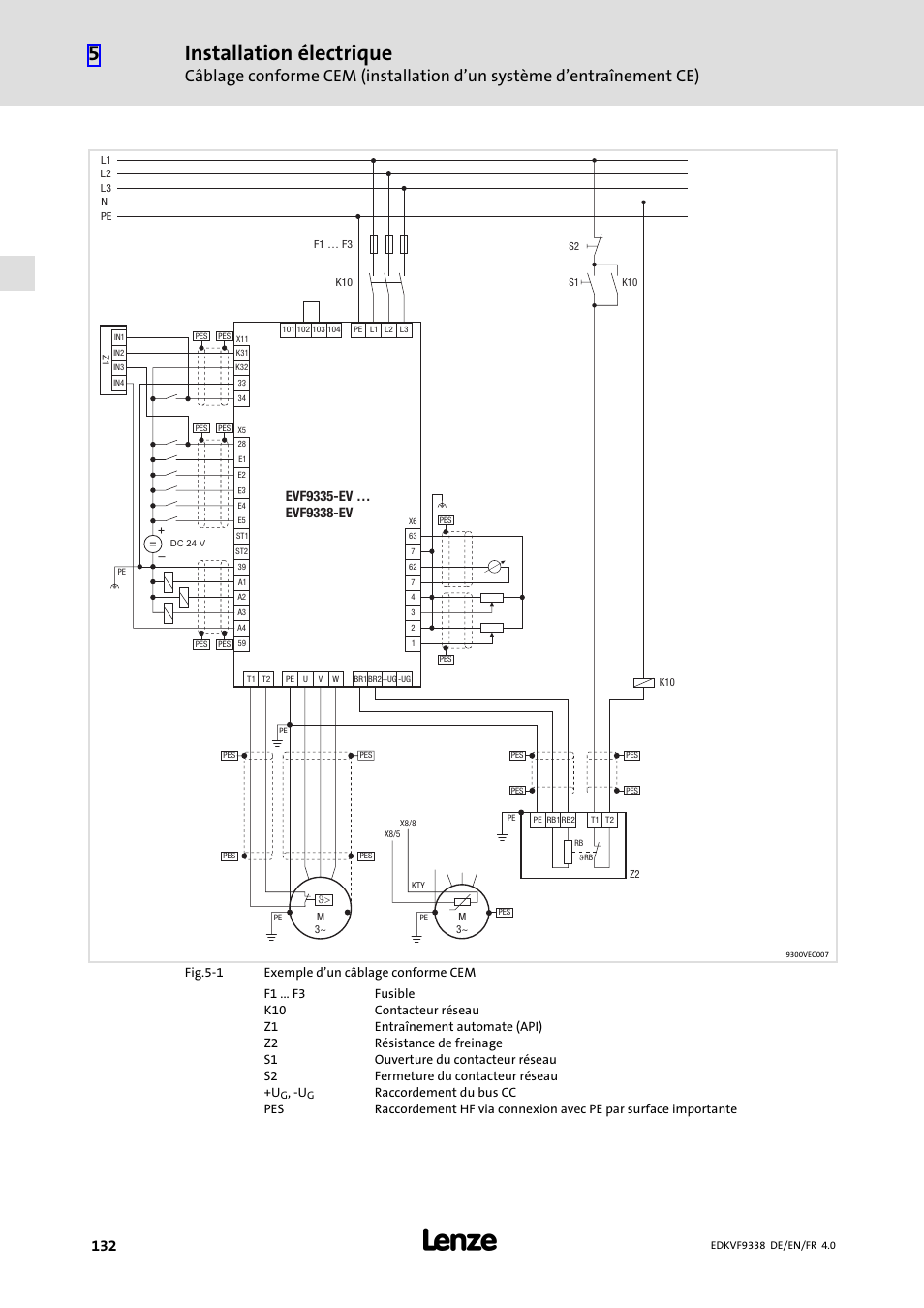 Installation électrique | Lenze EVF9338 User Manual | Page 132 / 158