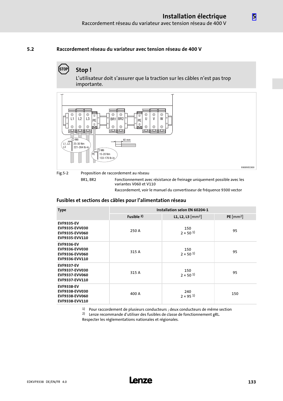 Installation électrique, Stop | Lenze EVF9338 User Manual | Page 133 / 158