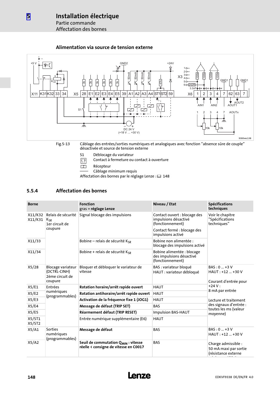 4 affectation des bornes, Affectation des bornes, Installation électrique | Partie commande affectation des bornes, Alimentation via source de tension externe | Lenze EVF9338 User Manual | Page 148 / 158