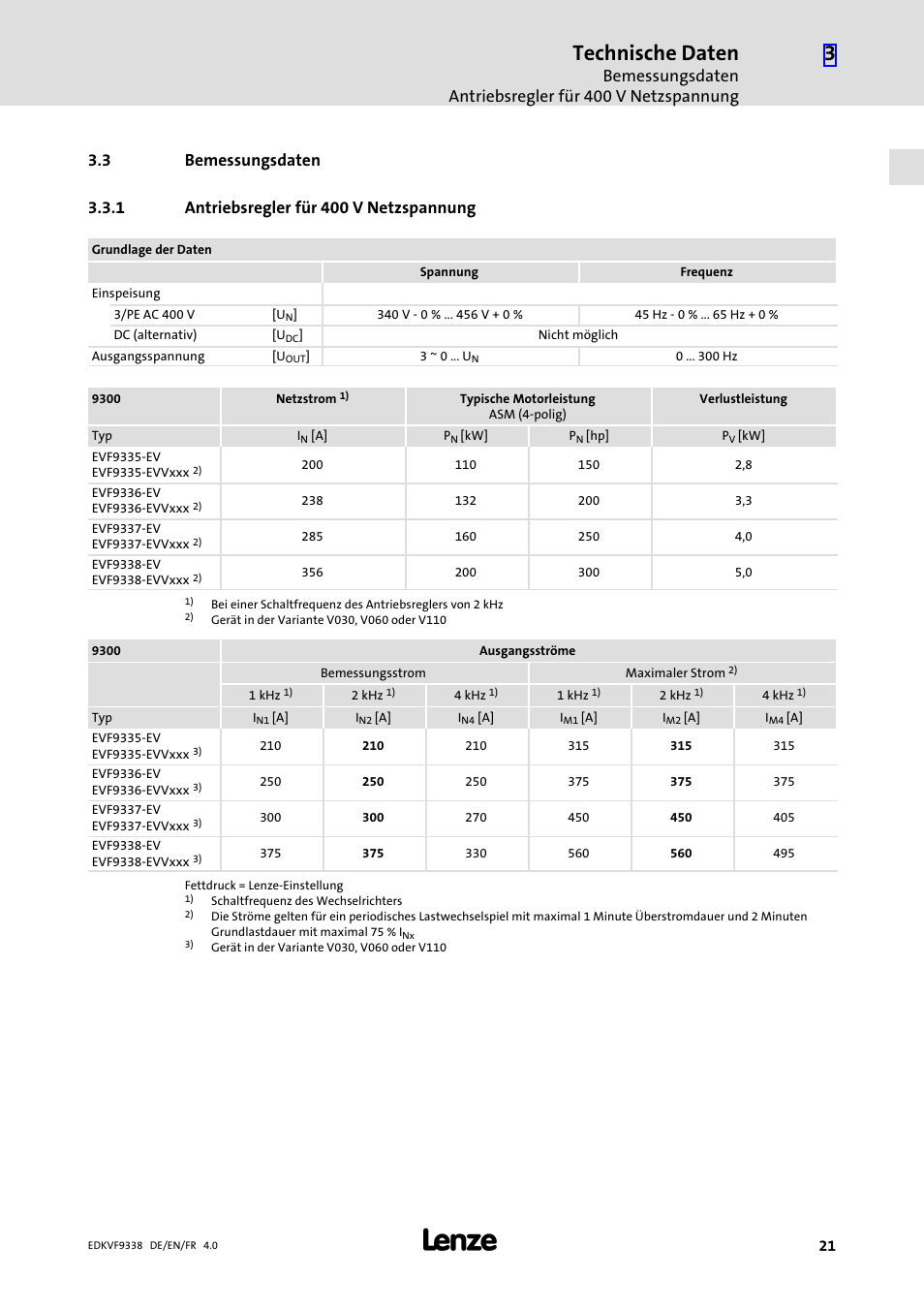 3 bemessungsdaten, 1 antriebsregler für 400 v netzspannung, Bemessungsdaten | Antriebsregler für 400 v netzspannung, Technische daten | Lenze EVF9338 User Manual | Page 21 / 158