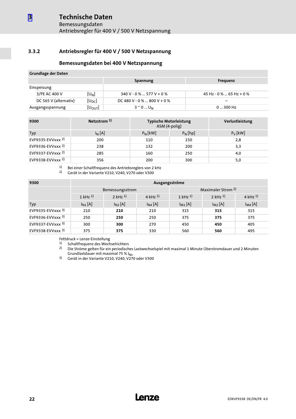 2 antriebsregler für 400 v / 500 v netzspannung, Antriebsregler für 400 v / 500 v netzspannung, Technische daten | Lenze EVF9338 User Manual | Page 22 / 158
