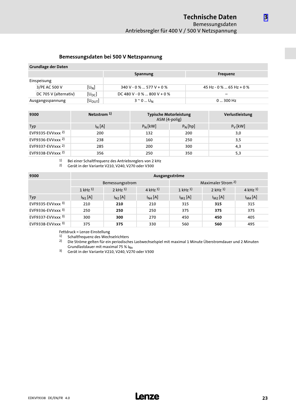 Technische daten, Bemessungsdaten bei 500 v netzspannung | Lenze EVF9338 User Manual | Page 23 / 158