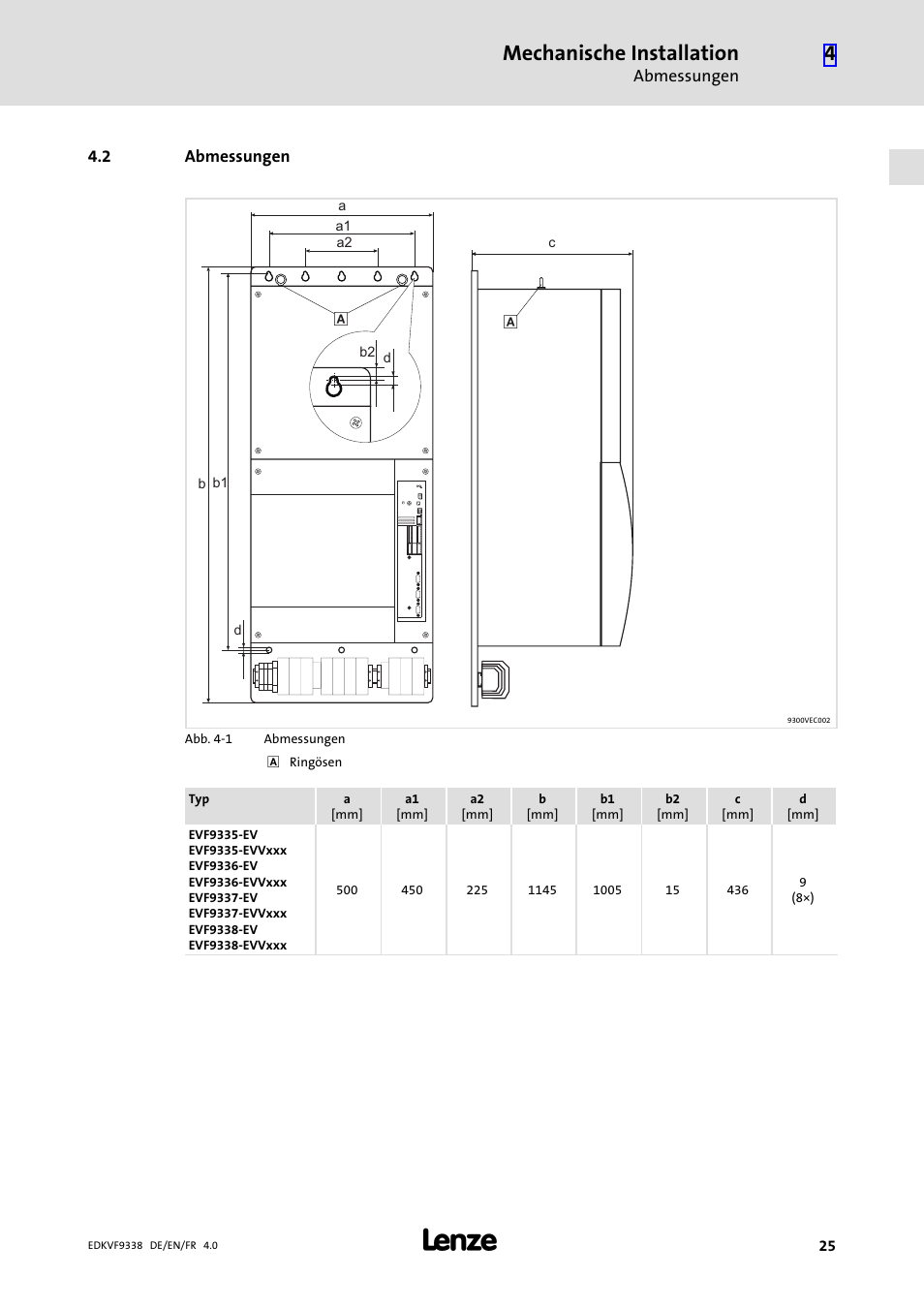 2 abmessungen, Abmessungen, Mechanische installation | Lenze EVF9338 User Manual | Page 25 / 158