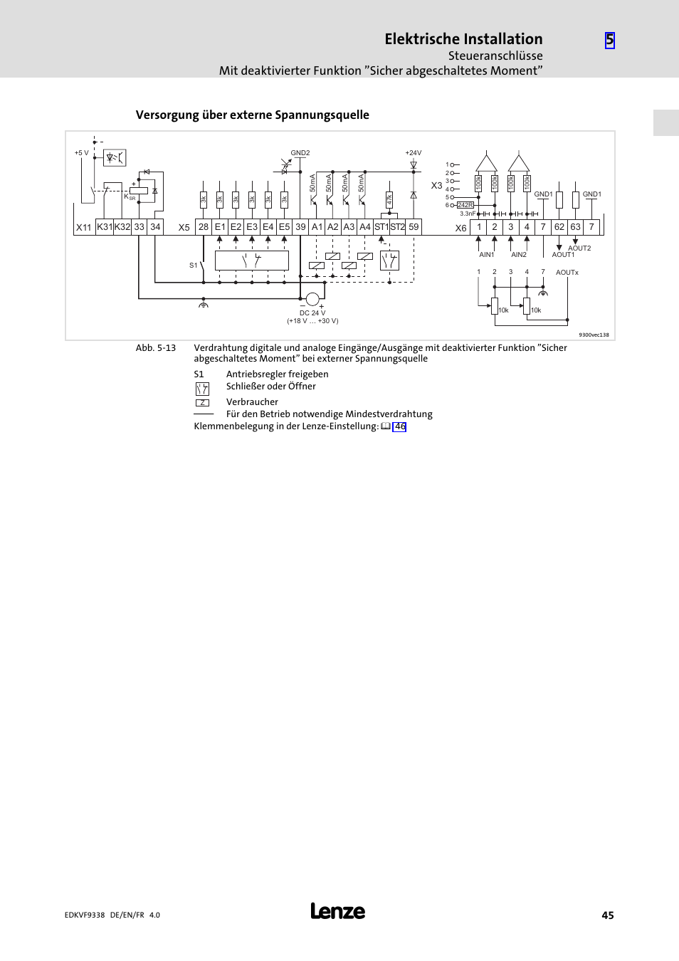Elektrische installation, Versorgung über externe spannungsquelle | Lenze EVF9338 User Manual | Page 45 / 158