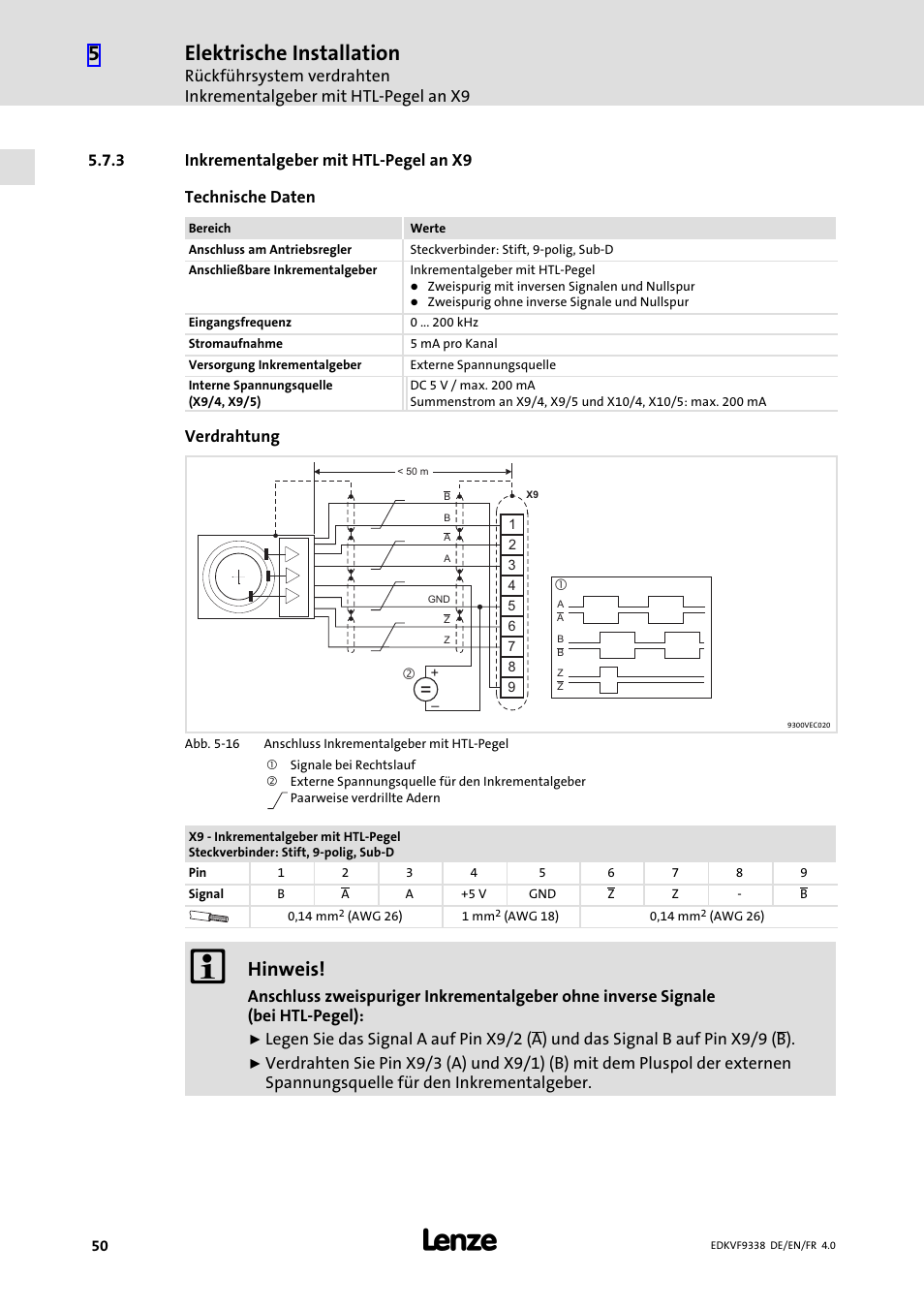 3 inkrementalgeber mit htl-pegel an x9, Inkrementalgeber mit htl−pegel an x9, Elektrische installation | Hinweis | Lenze EVF9338 User Manual | Page 50 / 158