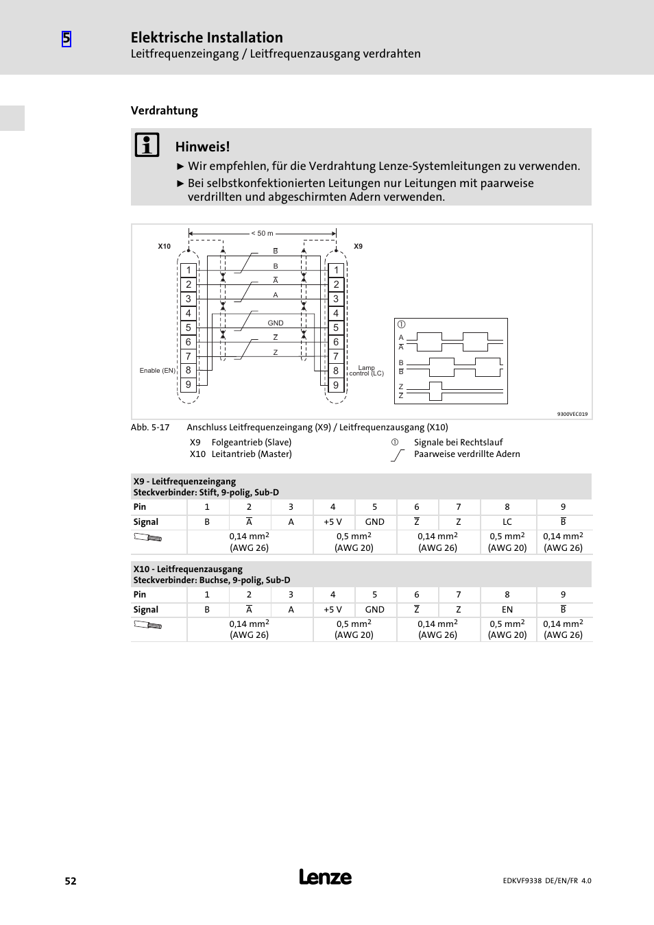 Elektrische installation, Hinweis, Verdrahtung | Lenze EVF9338 User Manual | Page 52 / 158